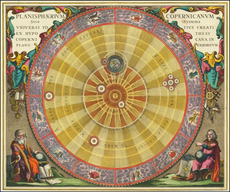 The Copernican System, Andreas Cellarius