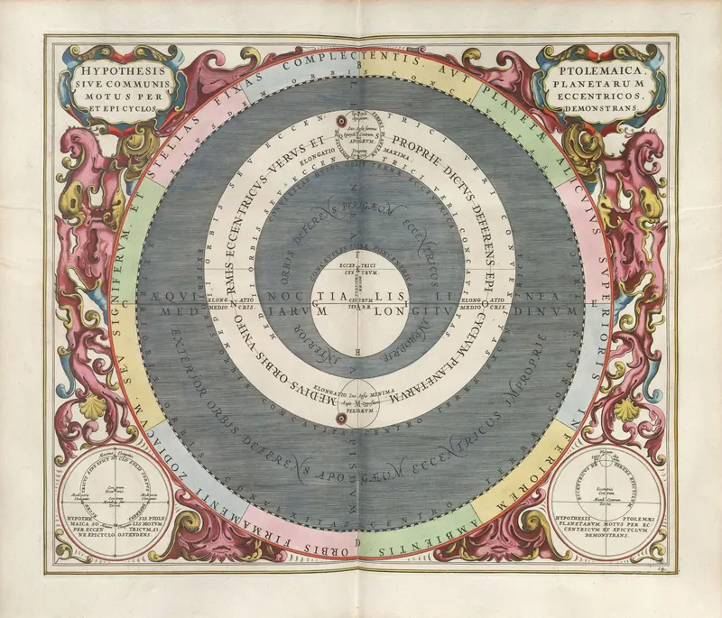 Hypothesis of the Ptolemaic Eccentric and Epicycle, Andreas Cellarius
