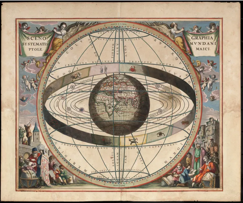 The Ptolemaic System, Andreas Cellarius