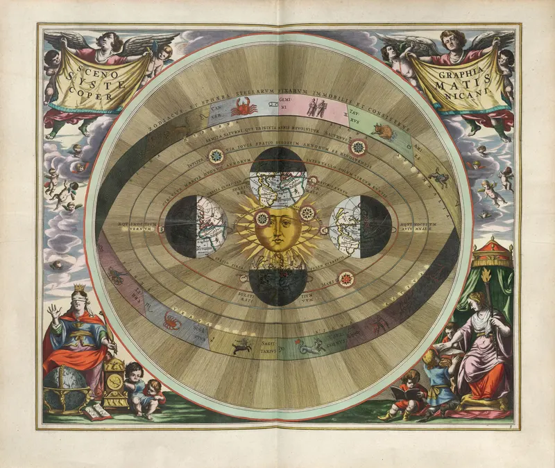 A View of the Copernican System, Andreas Cellarius
