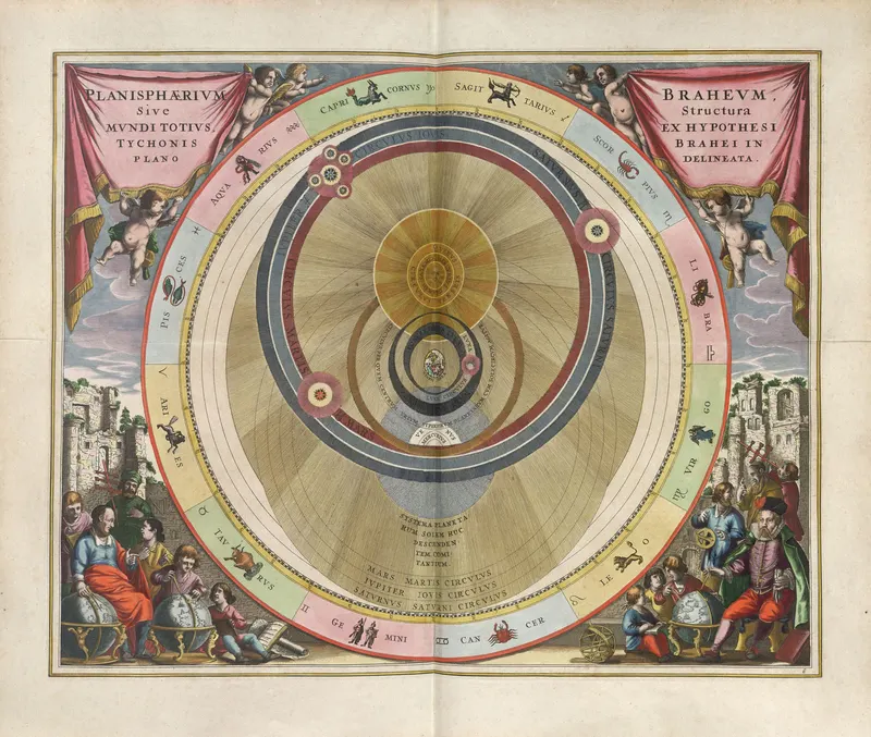The Tychonic System, Andreas Cellarius