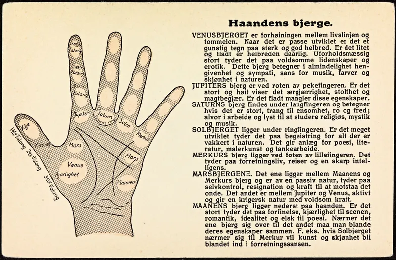 The Planetary Mounts of the Hand, Engraver unknown
