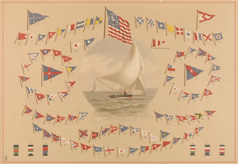 American Yachts, Plate XXVI: Signal Chart - Code Signals, Club Signals, Night Signals, Frederic S. Cozzens