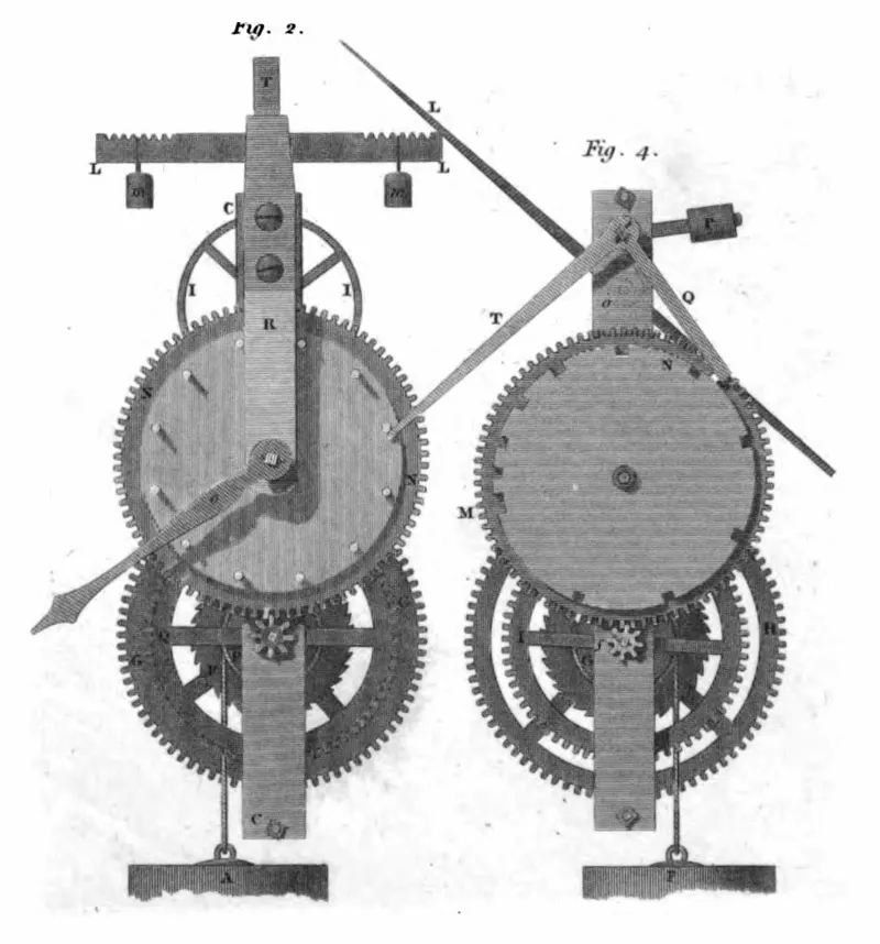 De Vick’s Clock of 1379, after Abraham Rees (ed.)