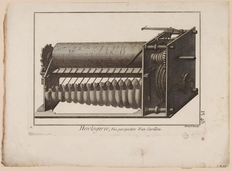 Horlogerie — Vue Perspective d’un Carillon, Robert Bénard, after Fossier