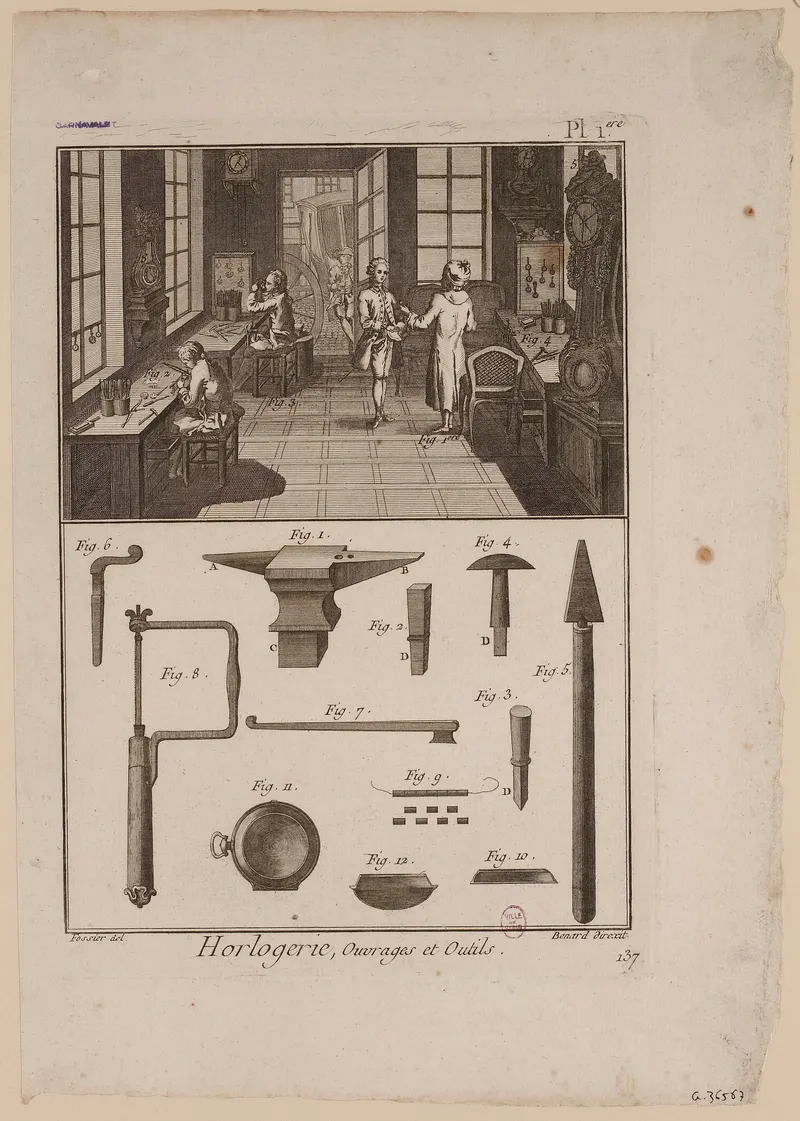 Horlogerie — Ouvrages et Outils, Robert Bénard, after Fossier