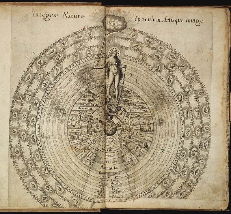 Mirror of the Whole of Nature, Robert Fludd