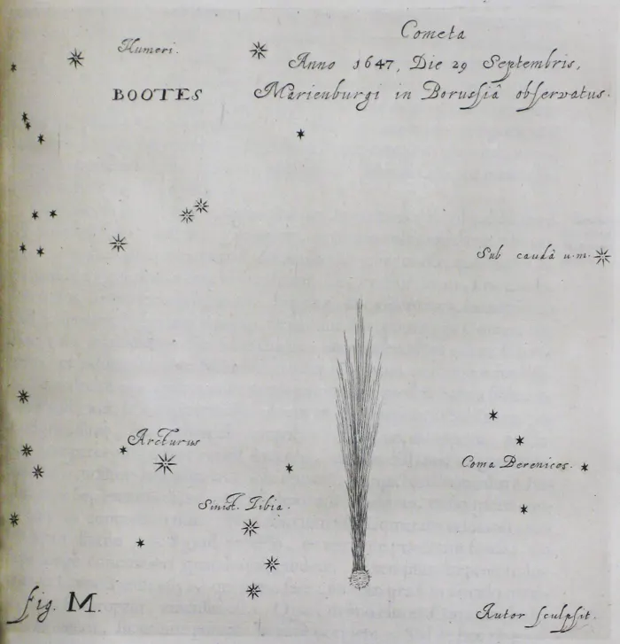 Cometographia, Johannes Hevelius