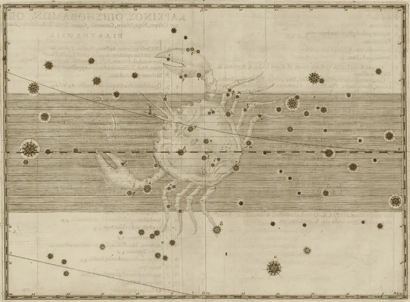 Cancer, the Crab — Antique Gold, Johann Bayer
