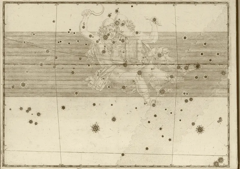 Gemini, the Twins — Antique Gold, Johann Bayer