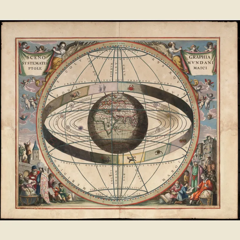 The Ptolemaic System, Andreas Cellarius