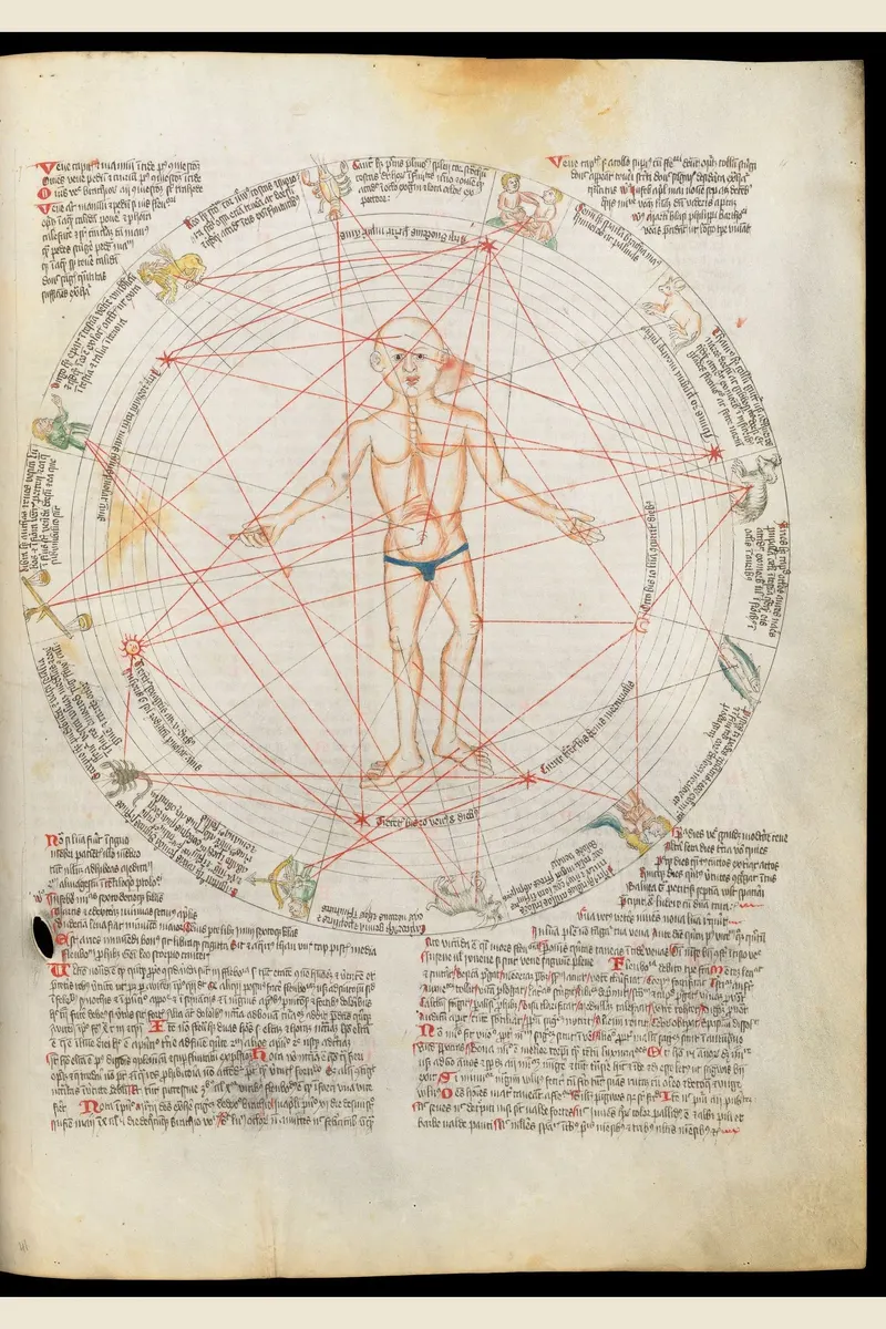 The Melothesia, Medieval manuscript