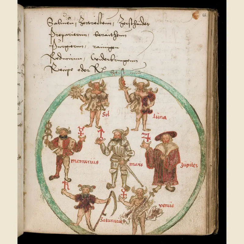 The Seven Planets, German alchemical manuscript