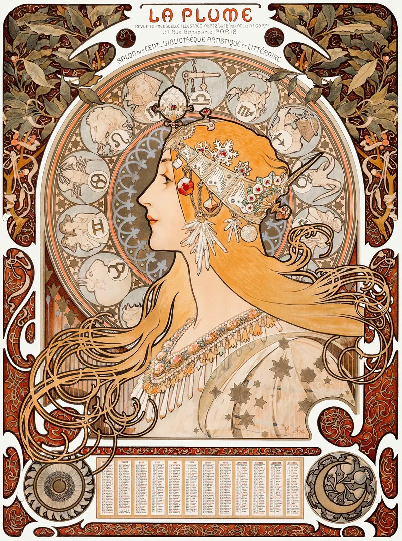 Zodiac, Alfons Mucha