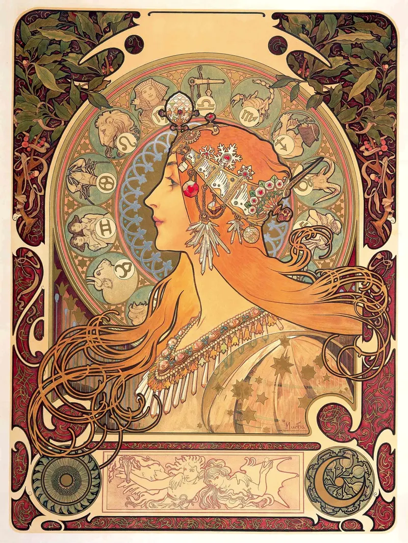 Zodiac (Calendar Panel), Alphonse Mucha