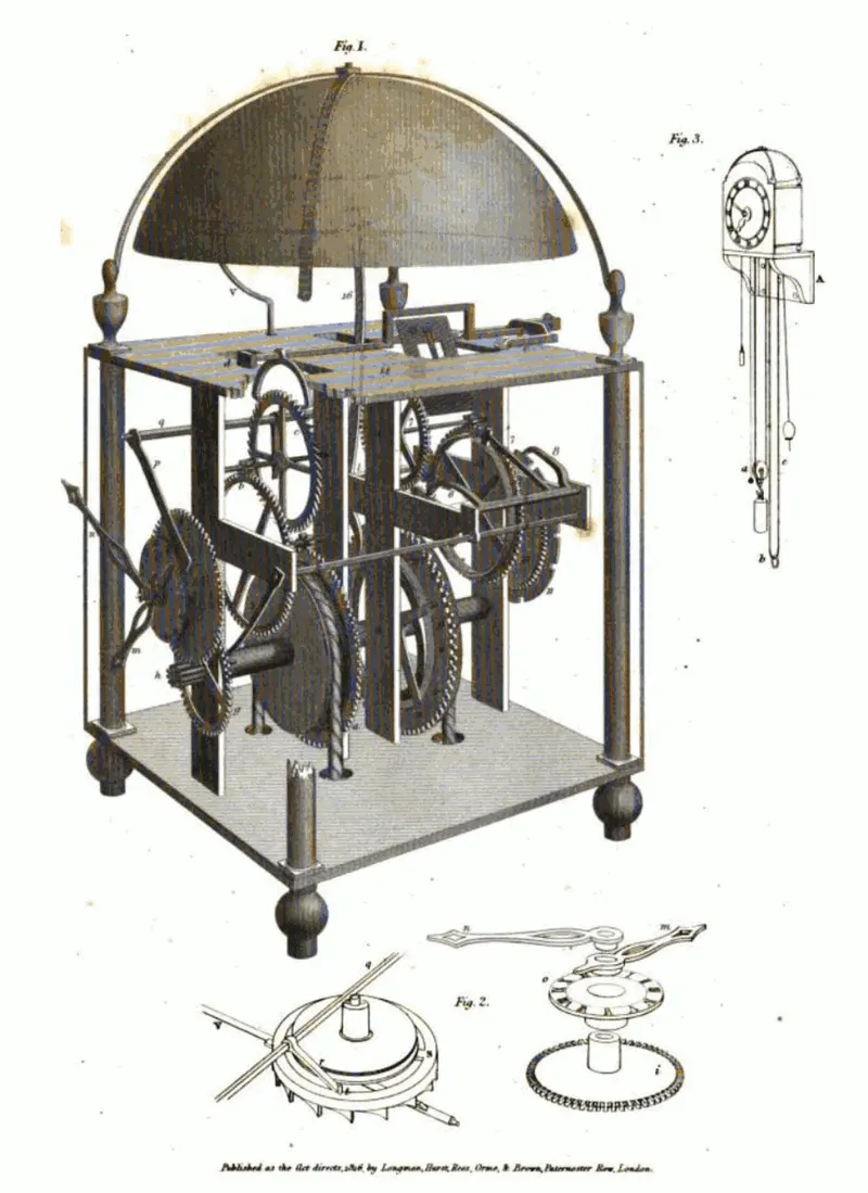 A Bracket Clock Movement, after Abraham Rees (ed.)