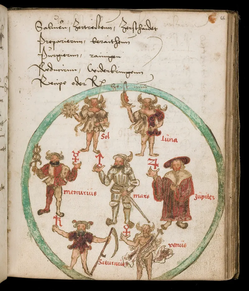 The Seven Planets, Engraver unknown