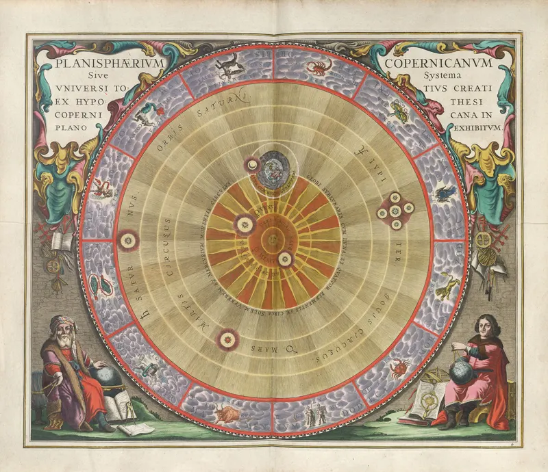 The Copernican System, Andreas Cellarius